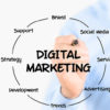 Corso di Marketing e Comunicazione