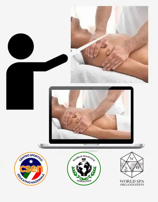 Percorso Online di Operatore Massaggio Olistico I Livello approvato CSEN, WMF e WSO in Videoconferenza